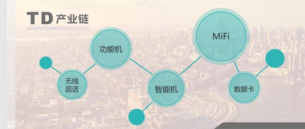 NB-IoT產(chǎn)業(yè)前景一片繁榮，未來(lái)物聯(lián)網(wǎng)真的可以實(shí)現(xiàn)完美覆蓋？
