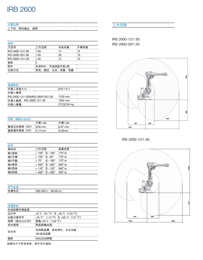 IRB2600產品參數圖