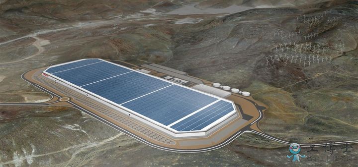 揭秘特斯拉超級電池工廠 這里是機器人的世界