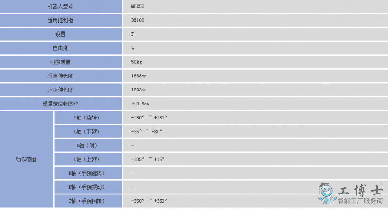 安川機器人