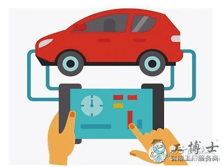 智能家電會是噱頭大于實際意義嗎？