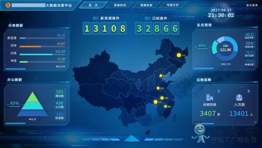 警惕！大數(shù)據(jù)“殺熟”