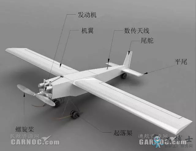 無人機技術(shù)現(xiàn)狀及無人機行業(yè)未來發(fā)展趨勢