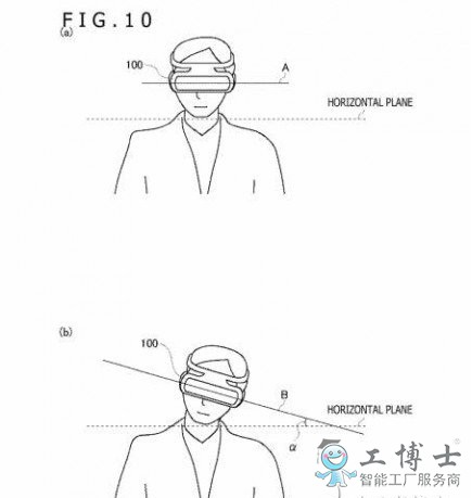 索尼新專利申請透露 二代VR正在路上