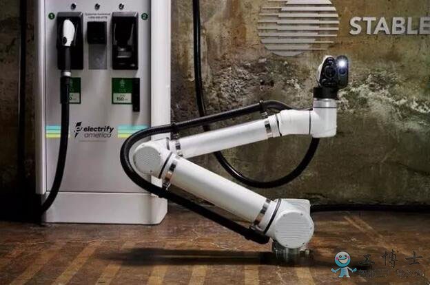 從協(xié)作機器人到商用四足機器人,2019年上半年機器人領(lǐng)域大事記
