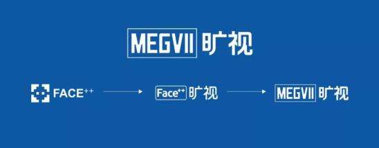 國內(nèi)AI概念第一股來了！曠視科技申請在港上市