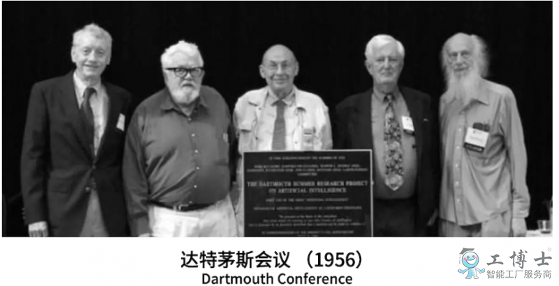 人工智能是啥?人工智能的發展史介紹 人工智能是啥?人工智能的發展史介紹