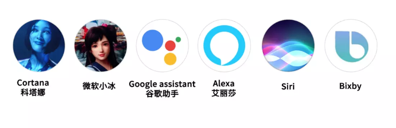 人工智能是啥？人工智能的發展史介紹