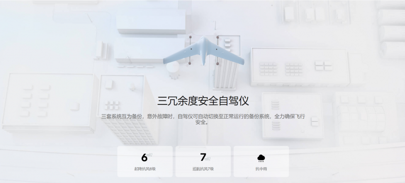 零度智控 ZT-3V無人機