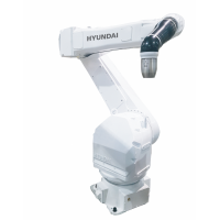 現代機器人YP015—28負載:15Kg/臂展:2800mm