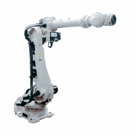 現代機器人HS220負載:220Kg/臂展:2666mm