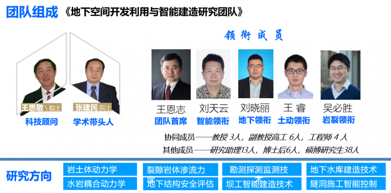 清華助力智慧交通，首次實(shí)現(xiàn)高速公路無(wú)人機(jī)群施工