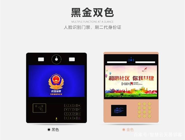 你知道智慧社區包含哪些內容嗎？