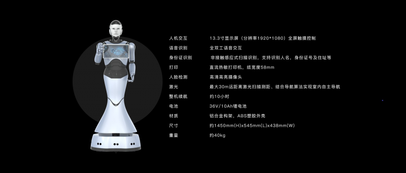 銳曼服務機器人