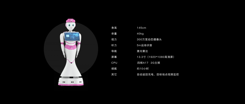 銳曼導(dǎo)診機器人