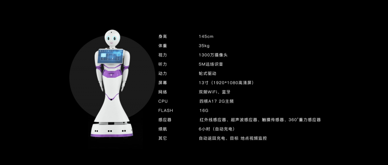 曉曼機器人