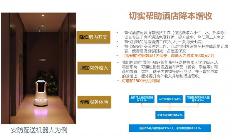 景吾酒店配送機器人