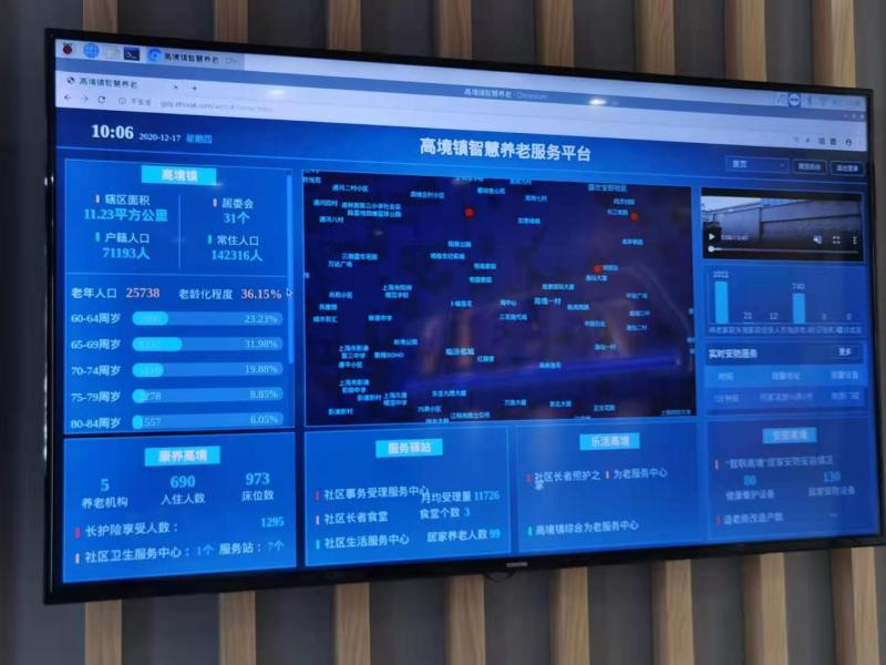 智慧醫療
