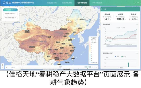 大數(shù)據(jù)