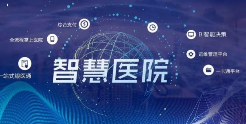 智慧醫療