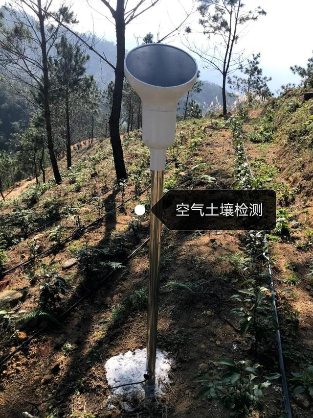 智慧農業