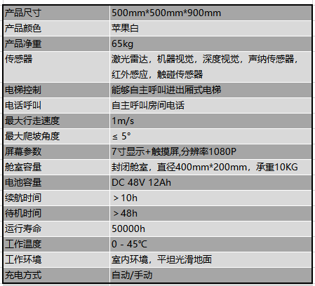 擎朗服務機器人