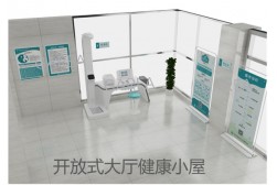 健康小屋展覽