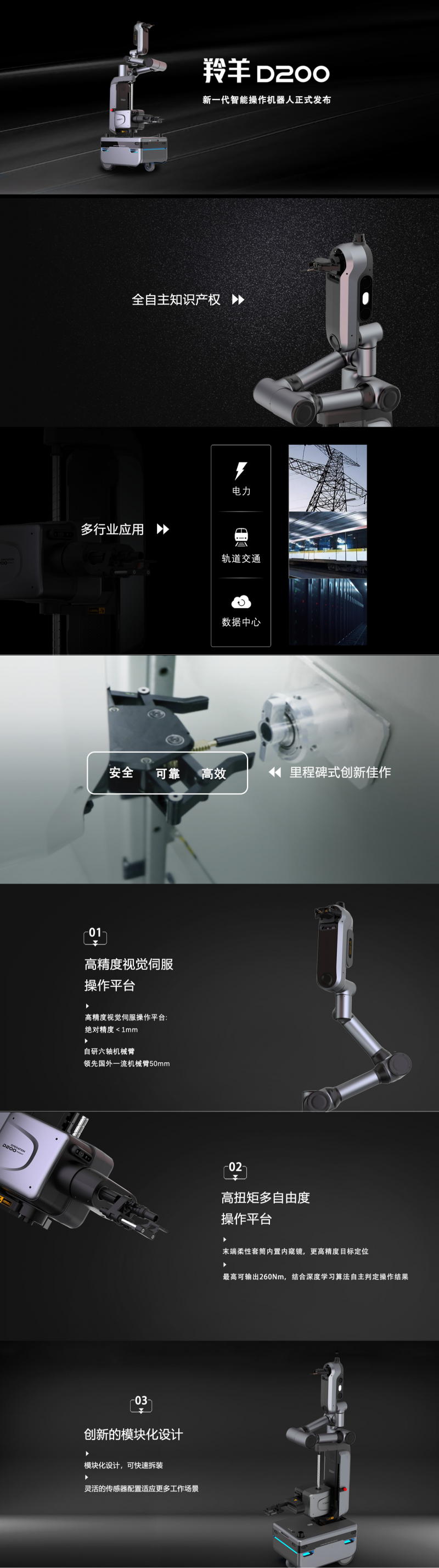 安防巡檢機器人
