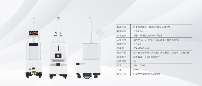 消毒機器人