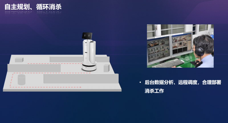 消毒機器人