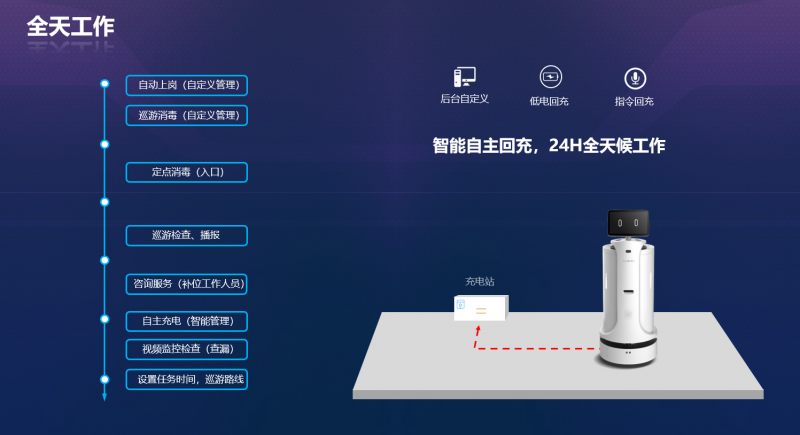 消毒機器人