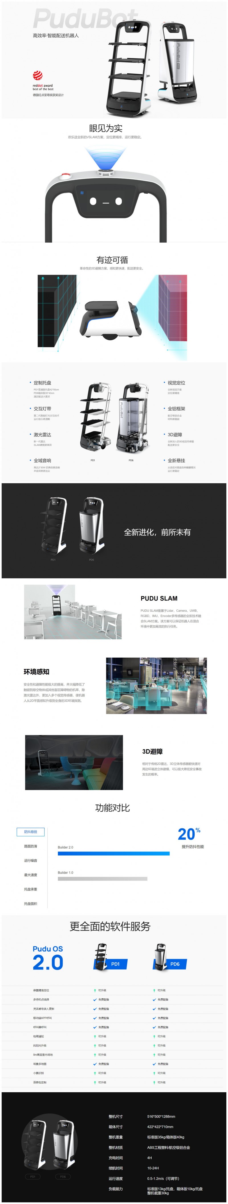 隔離酒店送餐機器人