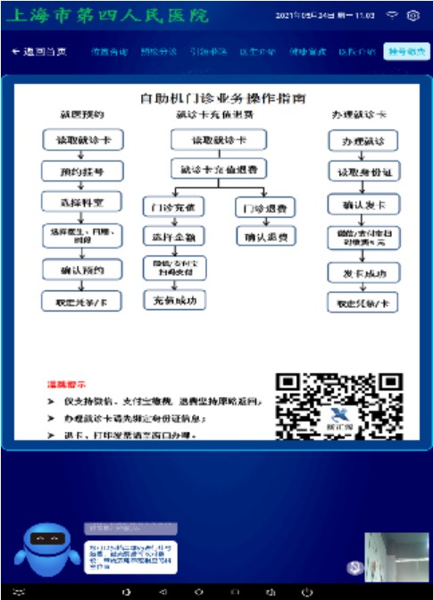 醫療機器人
