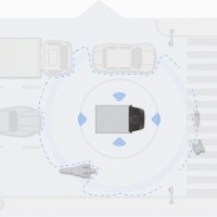 機器人電商平臺-加速本地化物理商圈與數字商圈融合