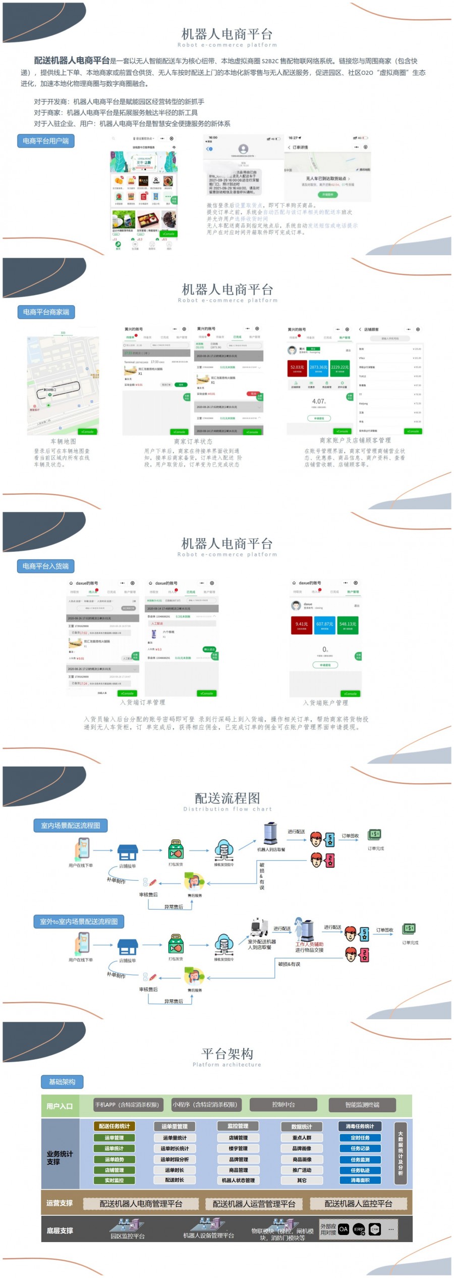智慧園區解決方案