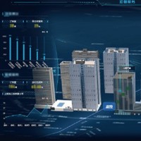 數字孿生平臺-3D數字可視化園區運營中心