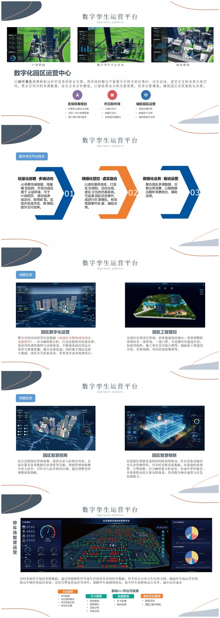 智慧園區解決方案