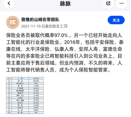 人工智能落地多個領(lǐng)域，相關(guān)崗位成脈友重點(diǎn)討論區(qū)